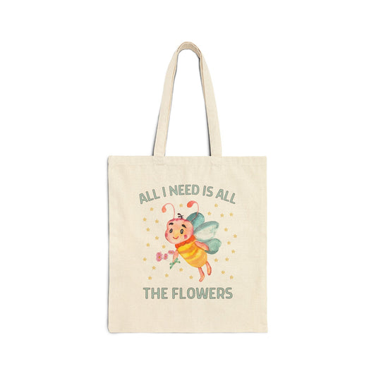 What do you need to grow?